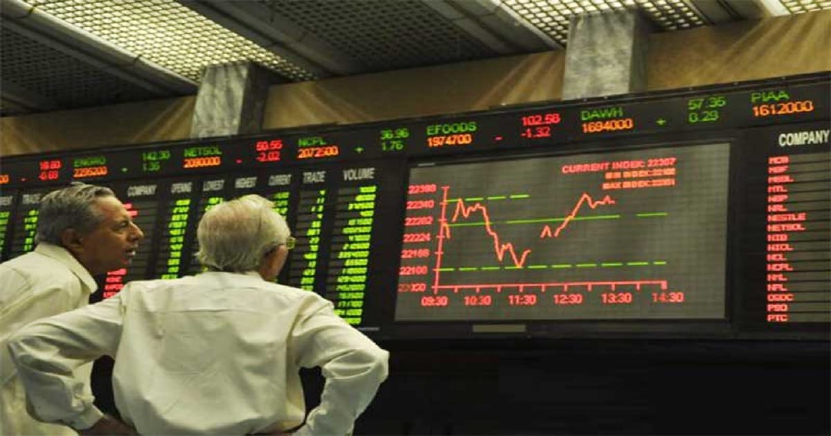 PSX 100-index fails to sustain historic 118,000 points benchmark